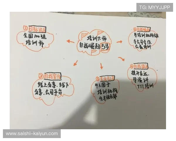 围绕女王公园巡游者足球俱乐部的历史战术与未来崛起路径解析